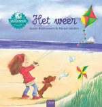 Willewete Het weer